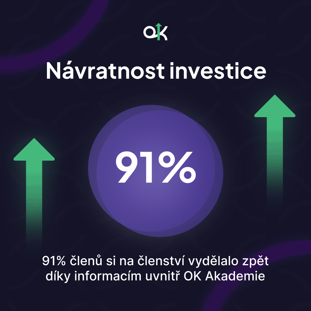 OK Akademie – 6 let výsledky, statistika 1